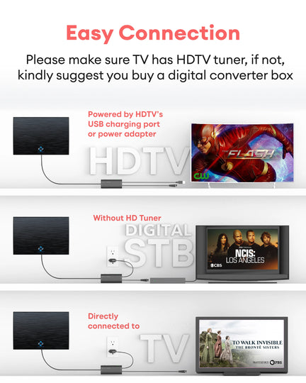 Amplified HD Digital TV Antenna Stand series