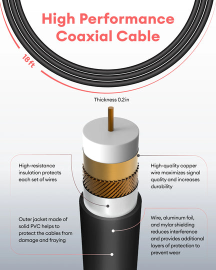 Amplified HD Digital TV Antenna Stand series