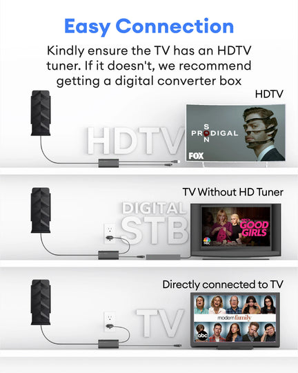 Amplified HD Digital TV Antenna Stand series