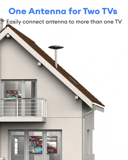 Omni-Directional Amplified Outdoor TV Antenna - 360°