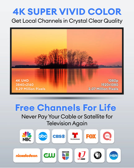 Amplified HD Digital TV Antenna Stand series