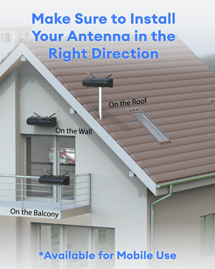 Multi-directional Amplified Outdoor TV Antenna with Powerful Amplifier Booster