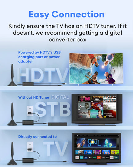 Amplified HD Digital TV Antenna Stand series